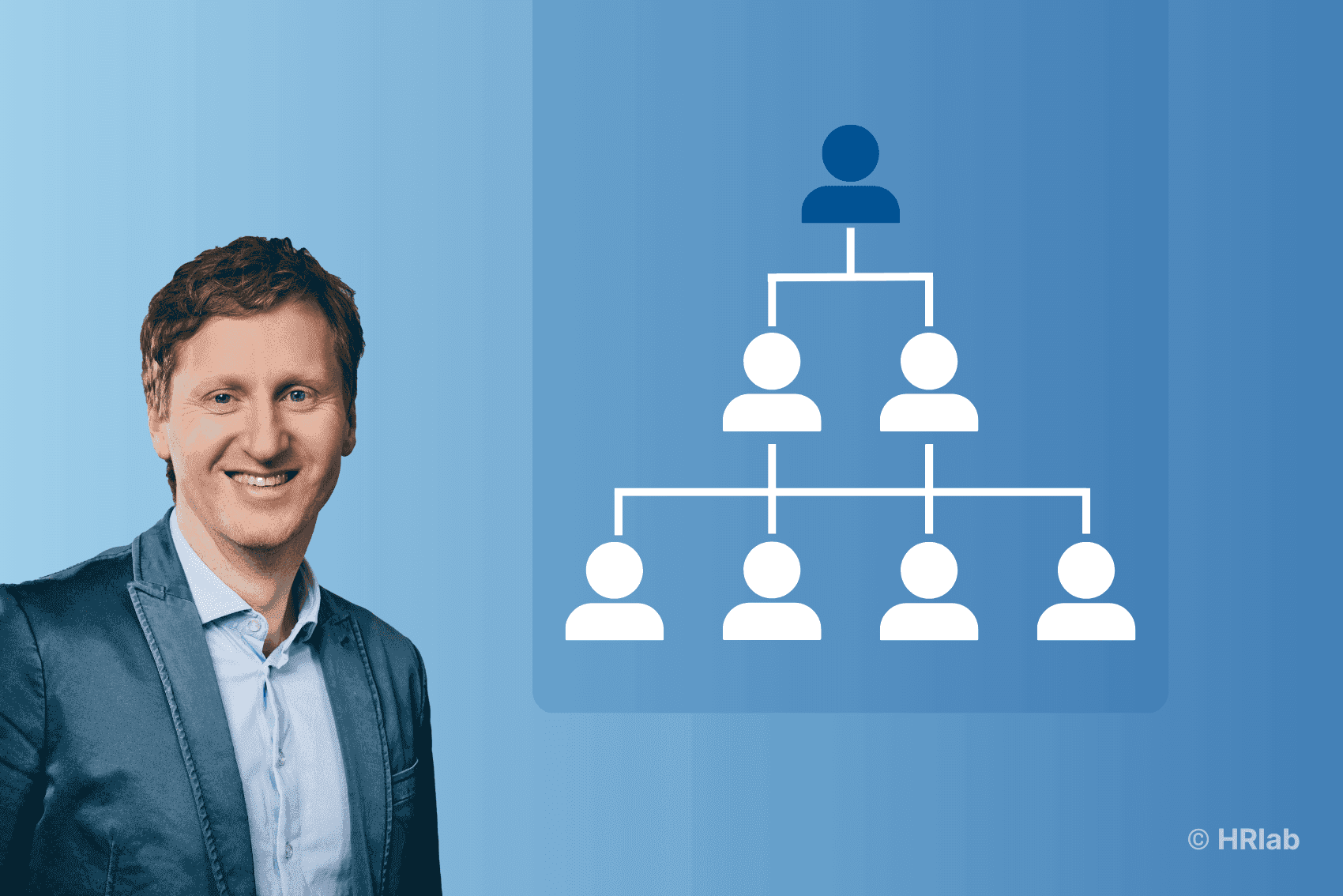 Aufbau Personalabteilung Mittelstand: Wann und wie richtig aufstellen