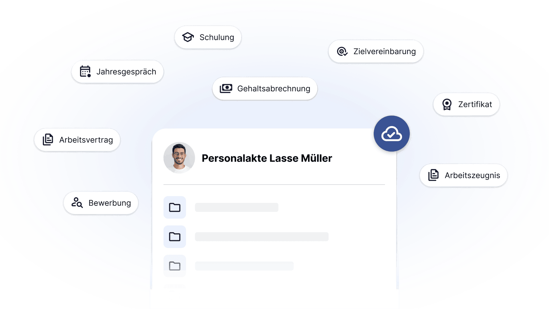hrlab-digitale-personalakte-alle-daten-an-einem-ort.png