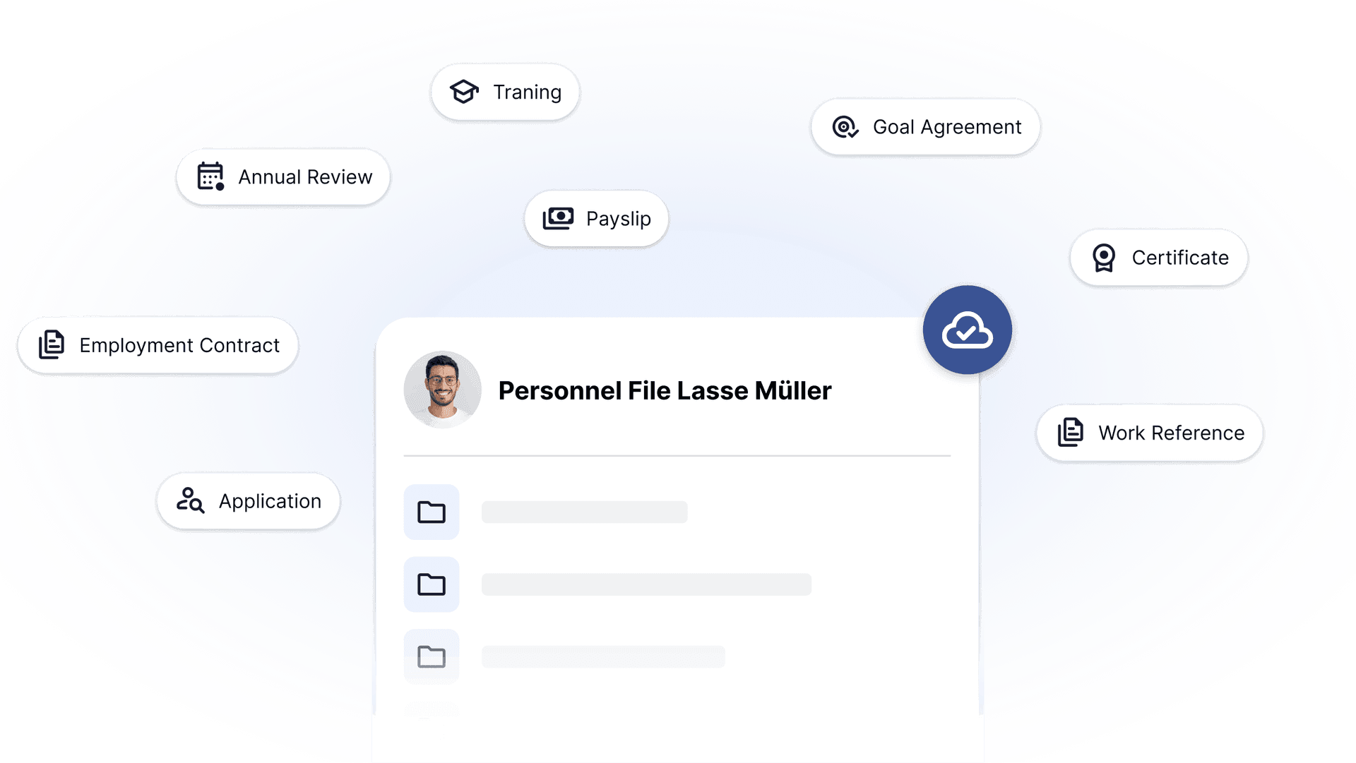 hrlab-digital-personell-file-all-data-in-one-place.png