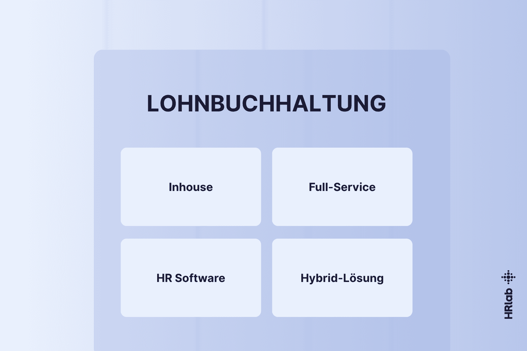 Payroll Accounting Examples: In-House Solution vs. Full-Service Agency
