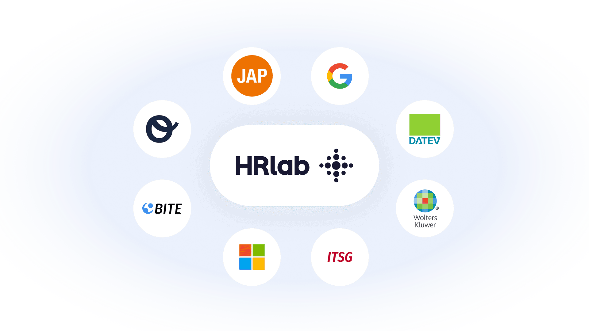 hrlab-digital-personell-file-2.png