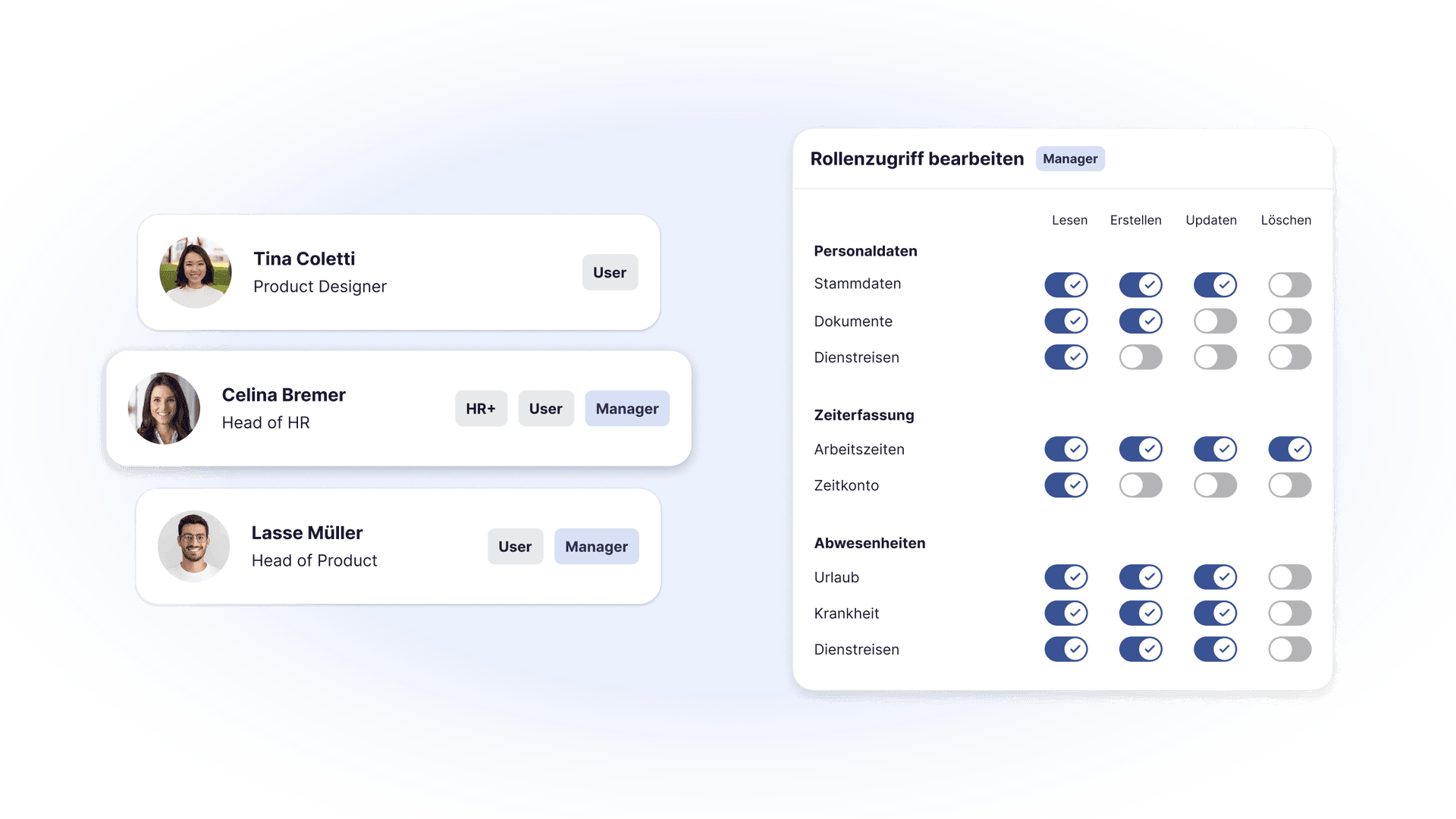 HRlab Digitale Personalakte Rollen & Berechtigung