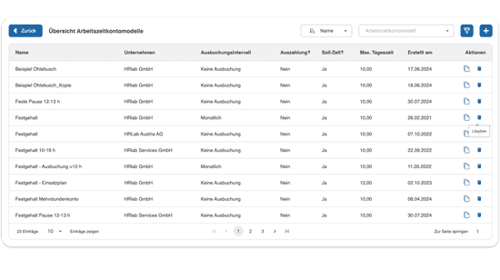 Arbeitszeitkonto_verschiedene Arbeitszeitkontomodelle.png