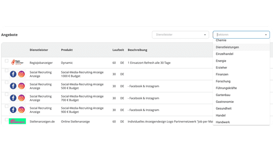 Filtermöglichkeiten beim Multiposting