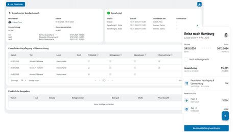 Reisekostenabrechung mit HRlab Reisekosten Software vereinfachen.