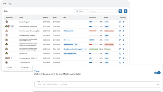 Mitarbeitergepräche Ziele und Maßnahmen vereinbaren mit HRlab